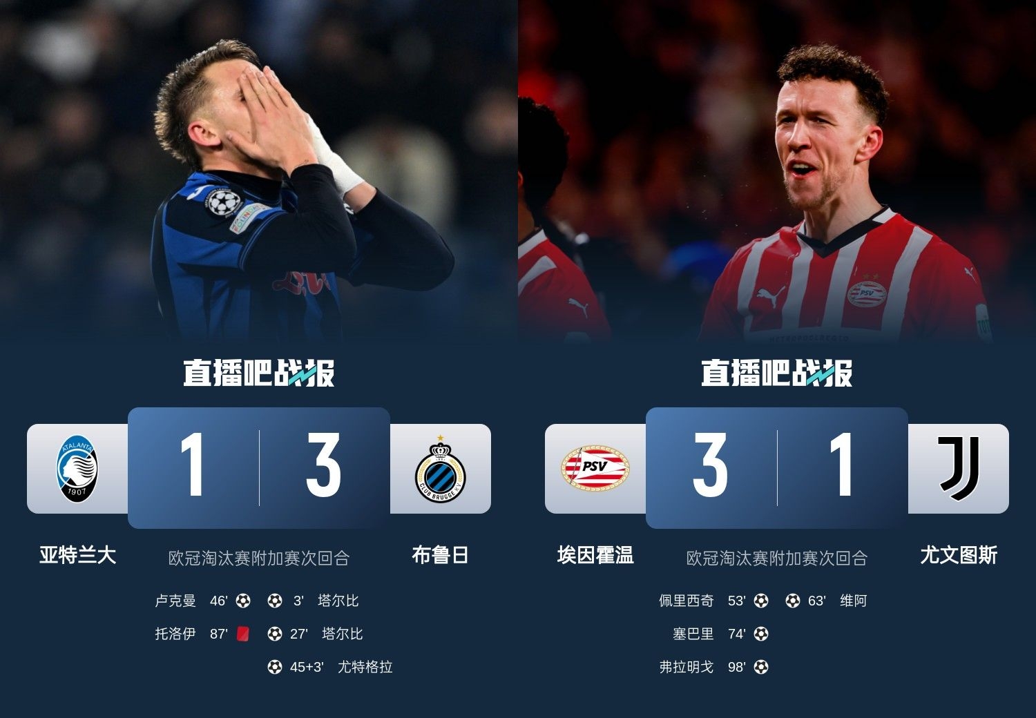 真是意甲拉垮？PSV淘汰尤文后3連敗，布魯日爆冷真藍黑后1勝難求