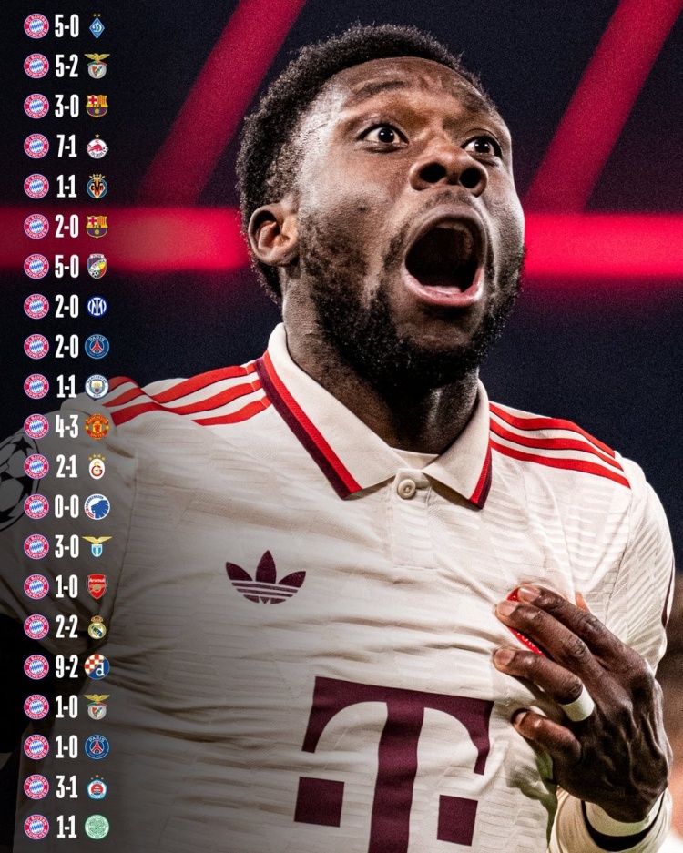 拜仁官推曬主場歐冠戰(zhàn)績：近4年連續(xù)21場不敗，豪取16勝5平