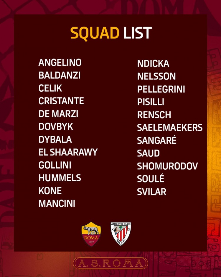 羅馬歐聯(lián)vs畢巴名單：迪巴拉、佩萊格里尼、胡梅爾斯在列