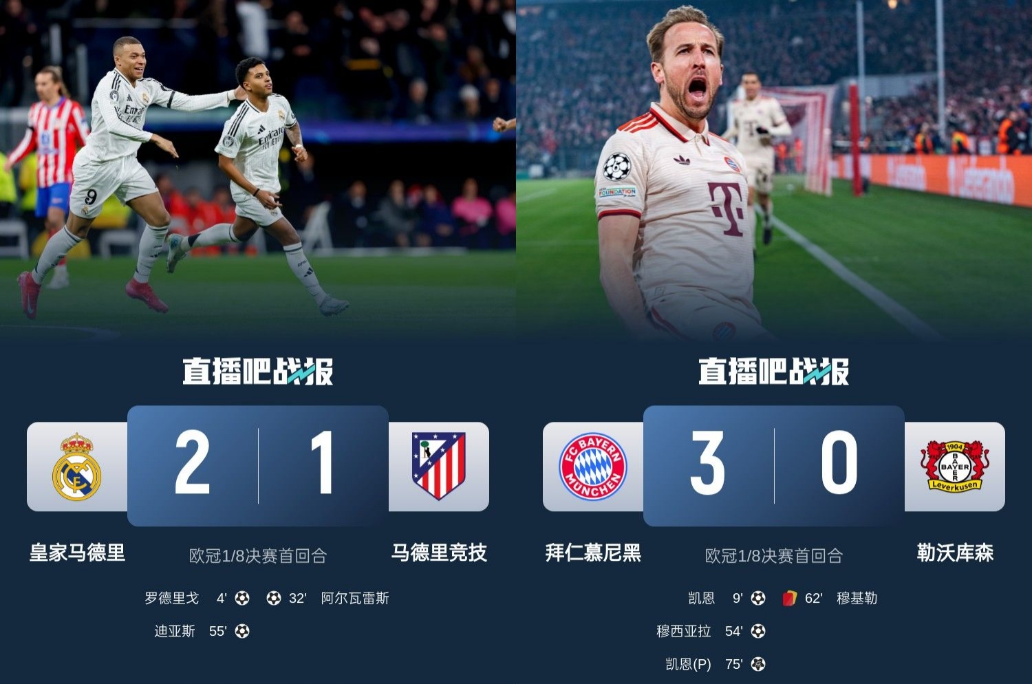 馬競(jìng)藥廠罵罵咧咧！歐冠附加賽晉級(jí)的8隊(duì)僅2隊(duì)贏球：皇馬&拜仁！