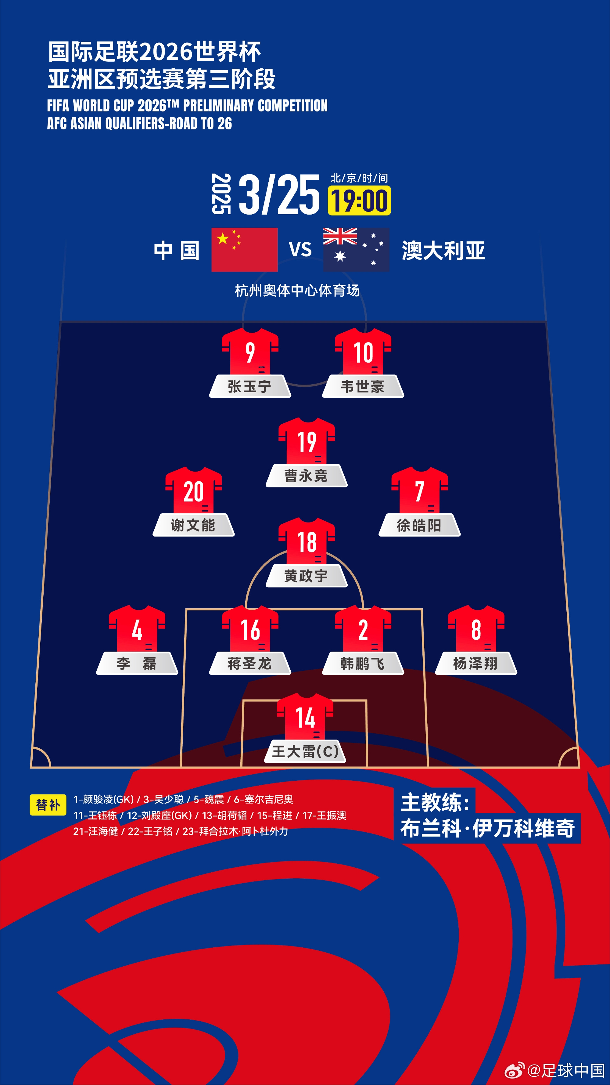 認(rèn)定單后腰！伊萬執(zhí)教國足12場全部是442，今天第7次菱形中場