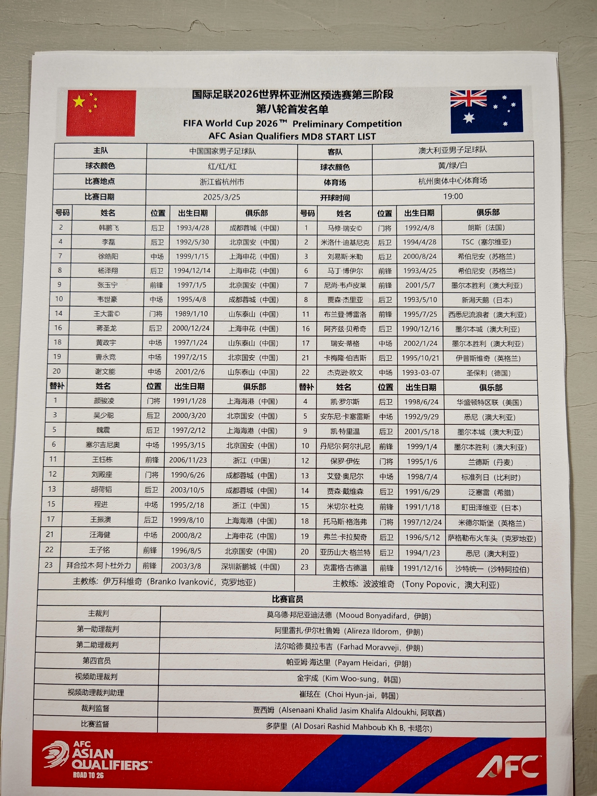 少見！中澳之戰(zhàn)首發(fā)名單為全中文版彩色