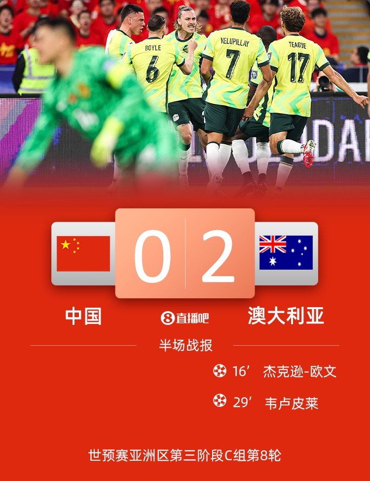 半場(chǎng)-國(guó)足全面被動(dòng)暫0-2澳大利亞 黃政宇滑倒送禮王大雷黃油手