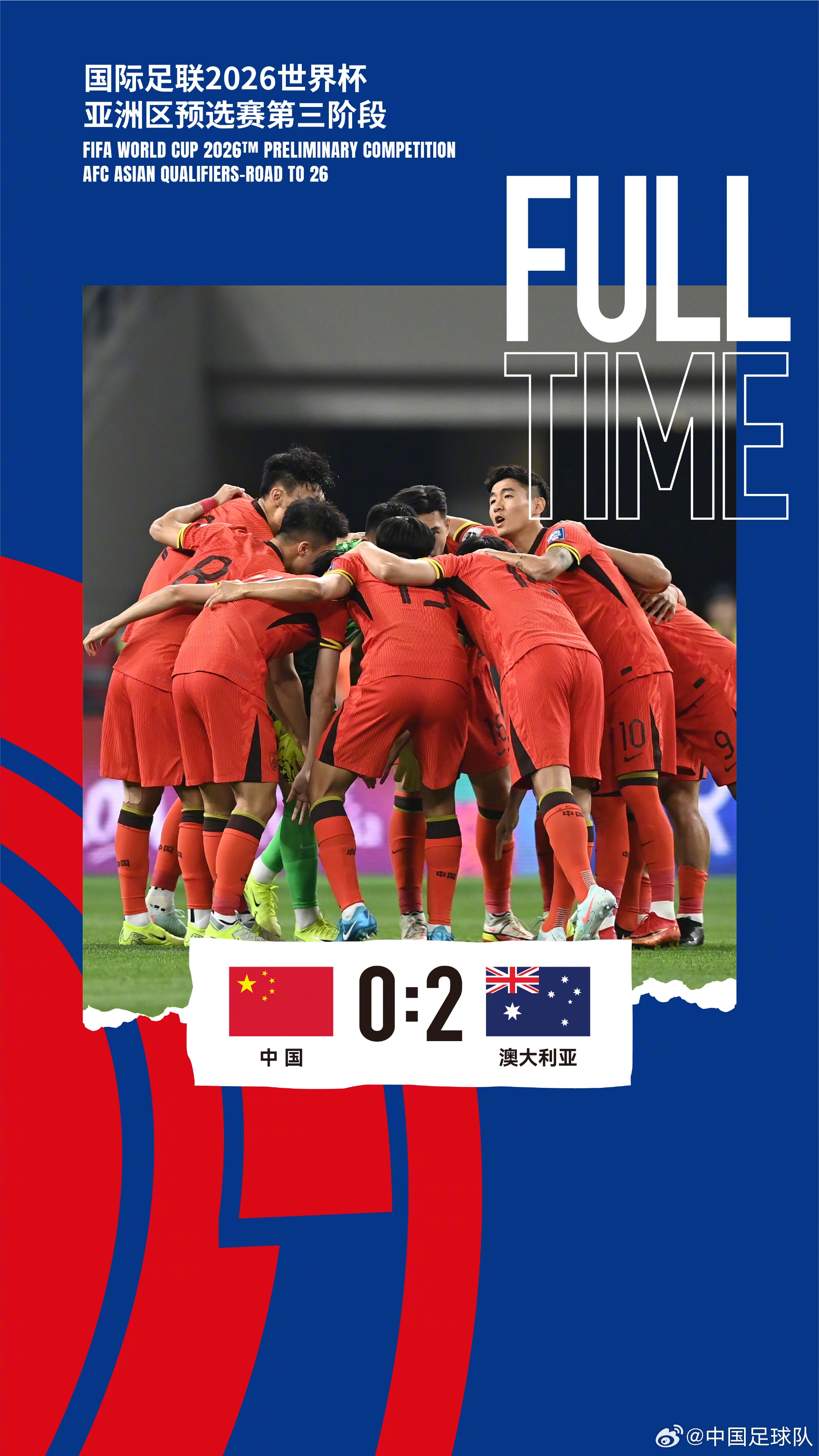 美加墨世界杯亞洲區(qū)預選賽第三階段第八輪，中國隊0-2澳大利亞隊