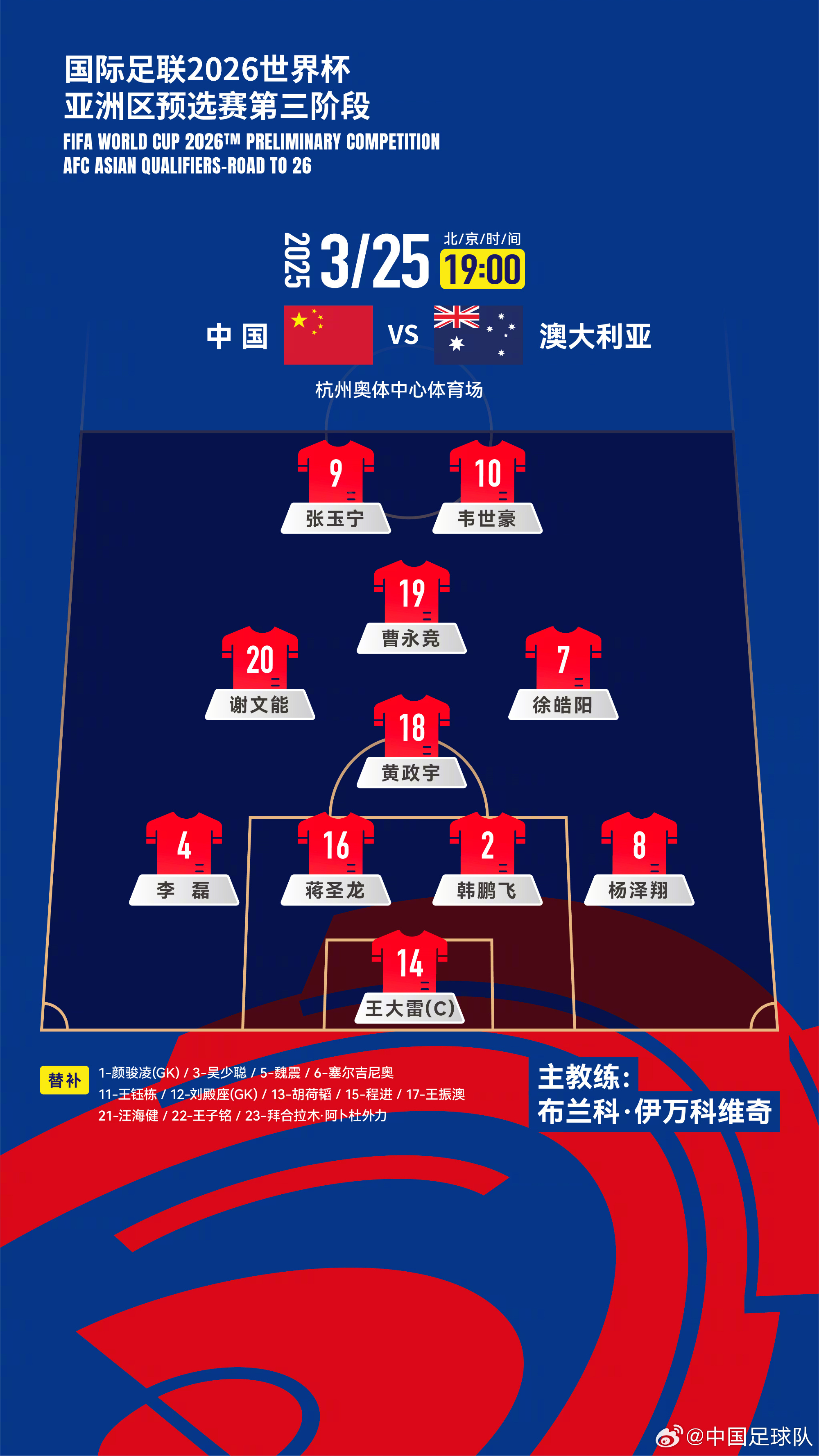 遭伊萬詬??！國足首發(fā)11人聯(lián)賽出場(chǎng)：僅4人鐵主力，楊澤翔0出場(chǎng)