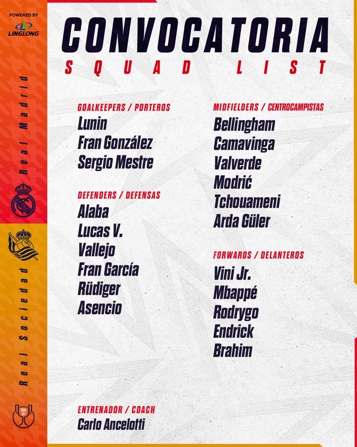 皇馬國王杯大名單：庫爾圖瓦、塞巴略斯缺陣，姆巴佩、貝林領(lǐng)銜